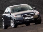 Audi A4 2.0 TDI Sedan 2004 года (ZA)